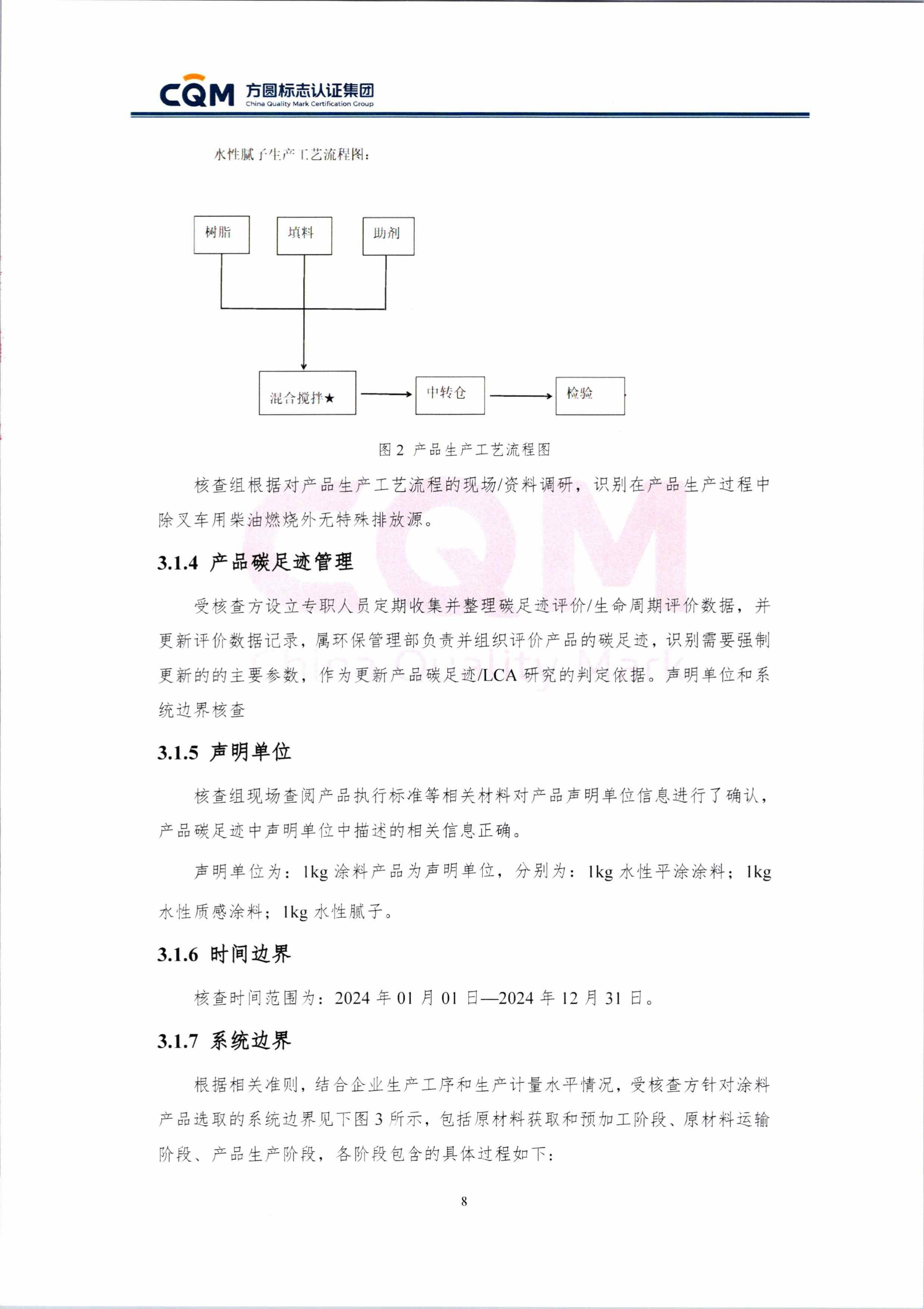 产品碳足迹-图片-15.jpg