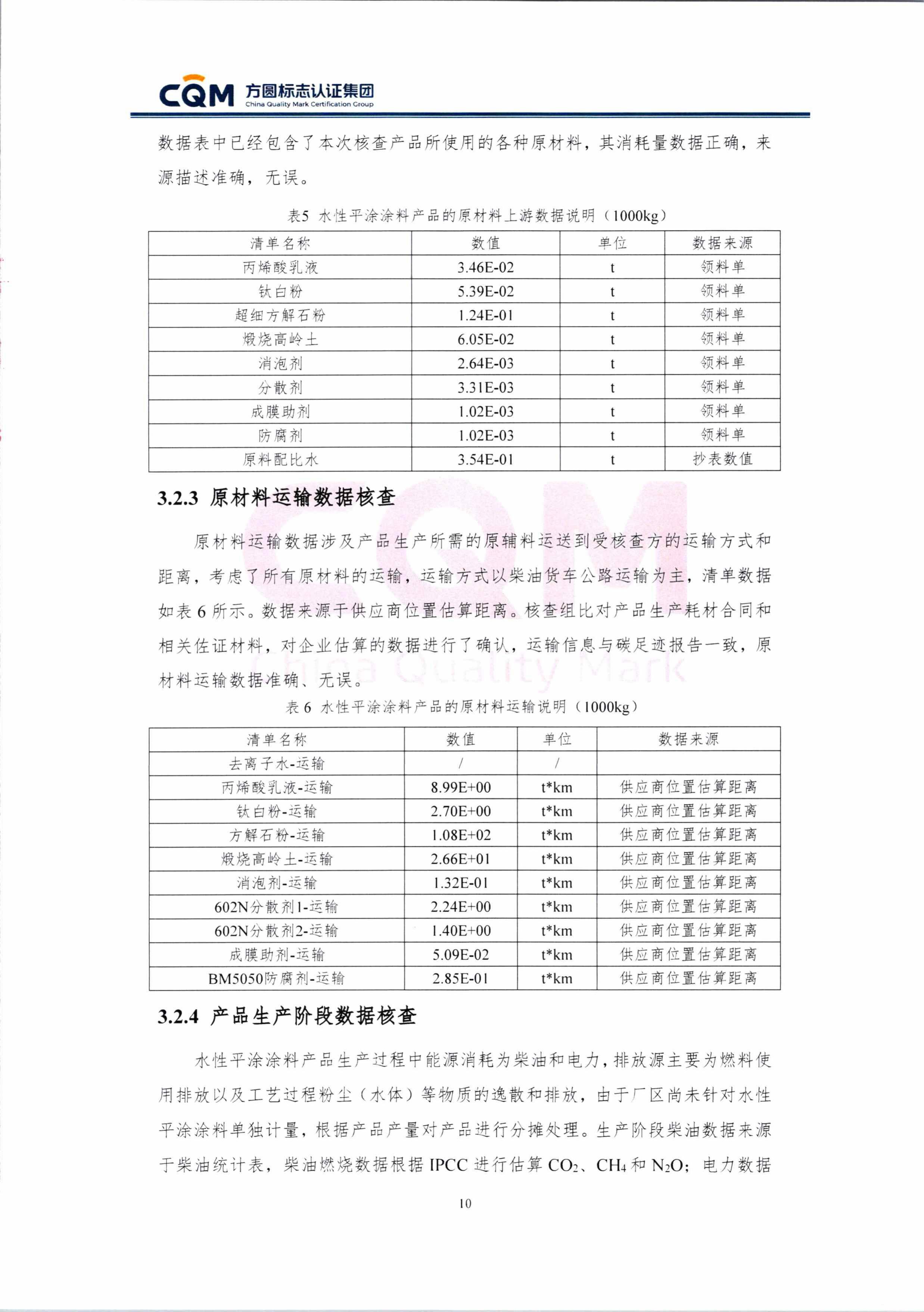 产品碳足迹-图片-17.jpg