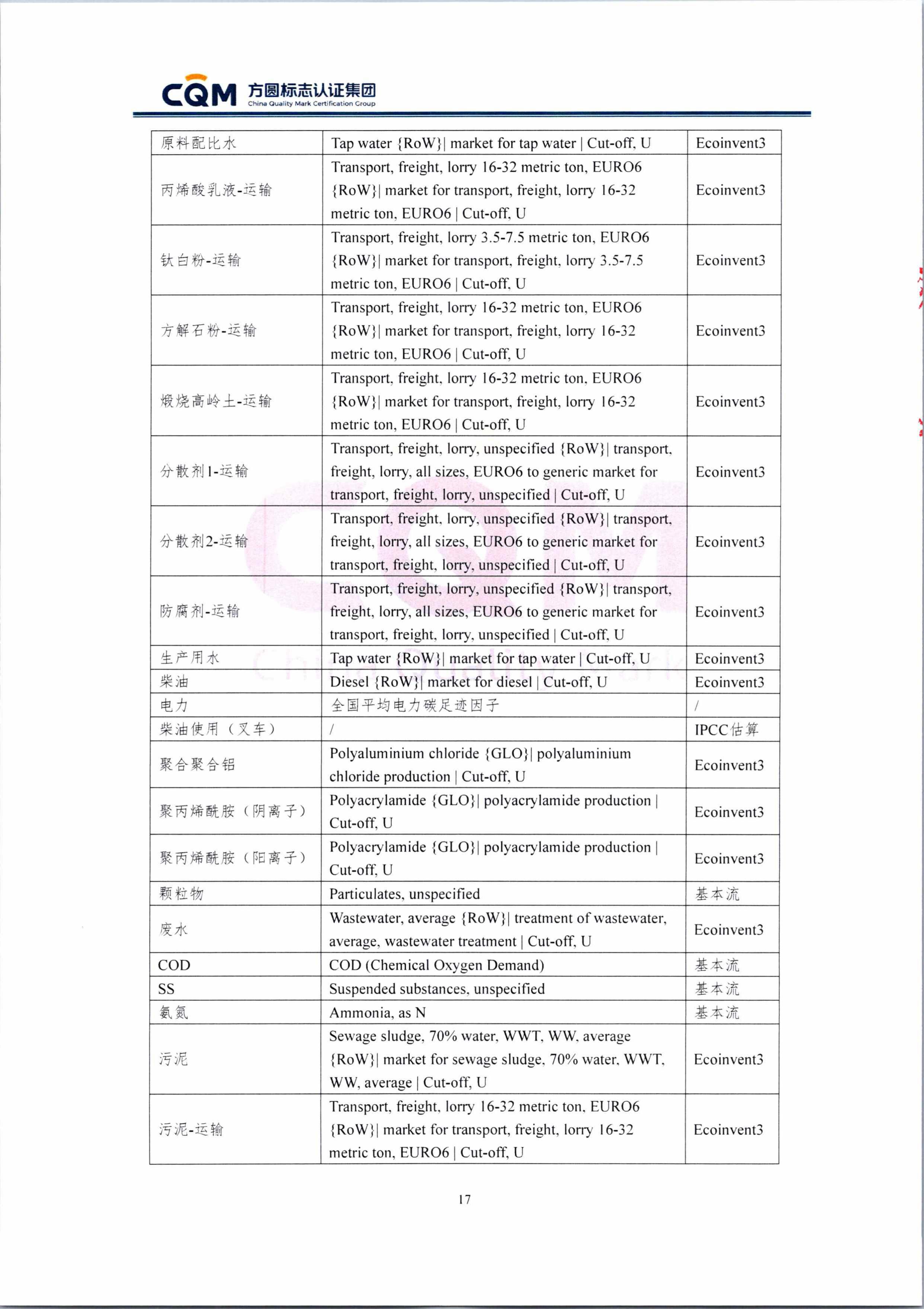 产品碳足迹-图片-24.jpg
