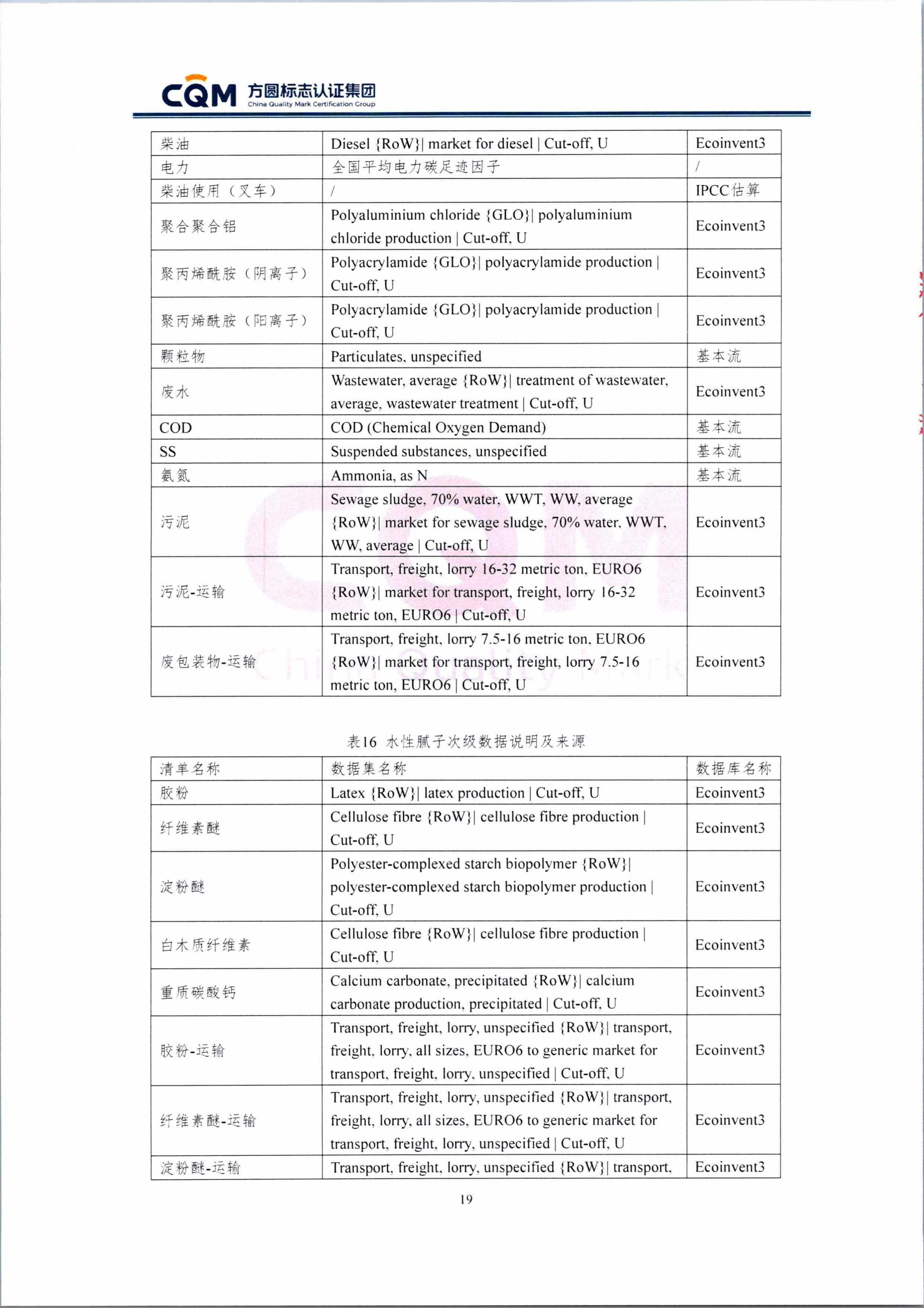 产品碳足迹-图片-26.jpg