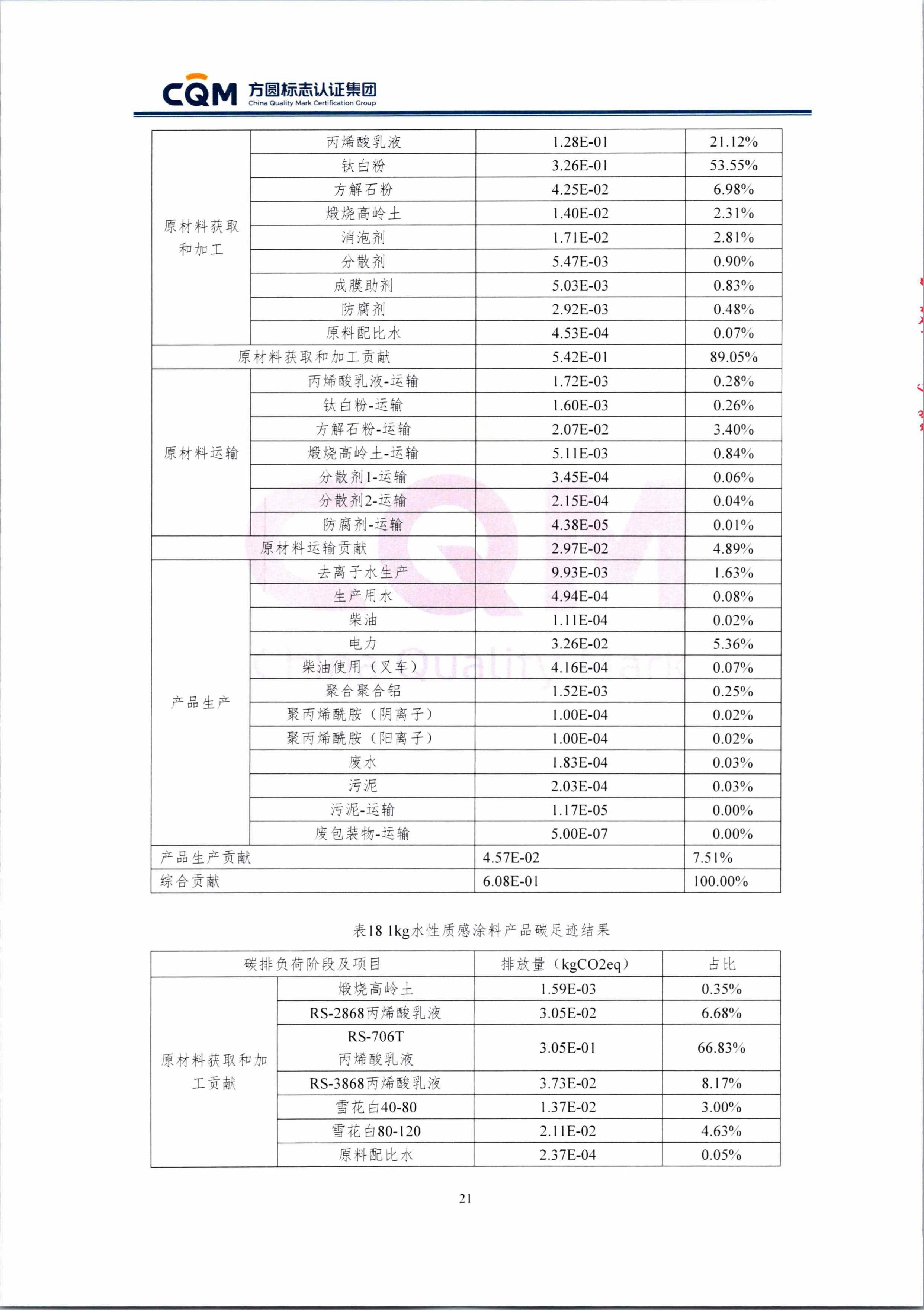 产品碳足迹-图片-28.jpg