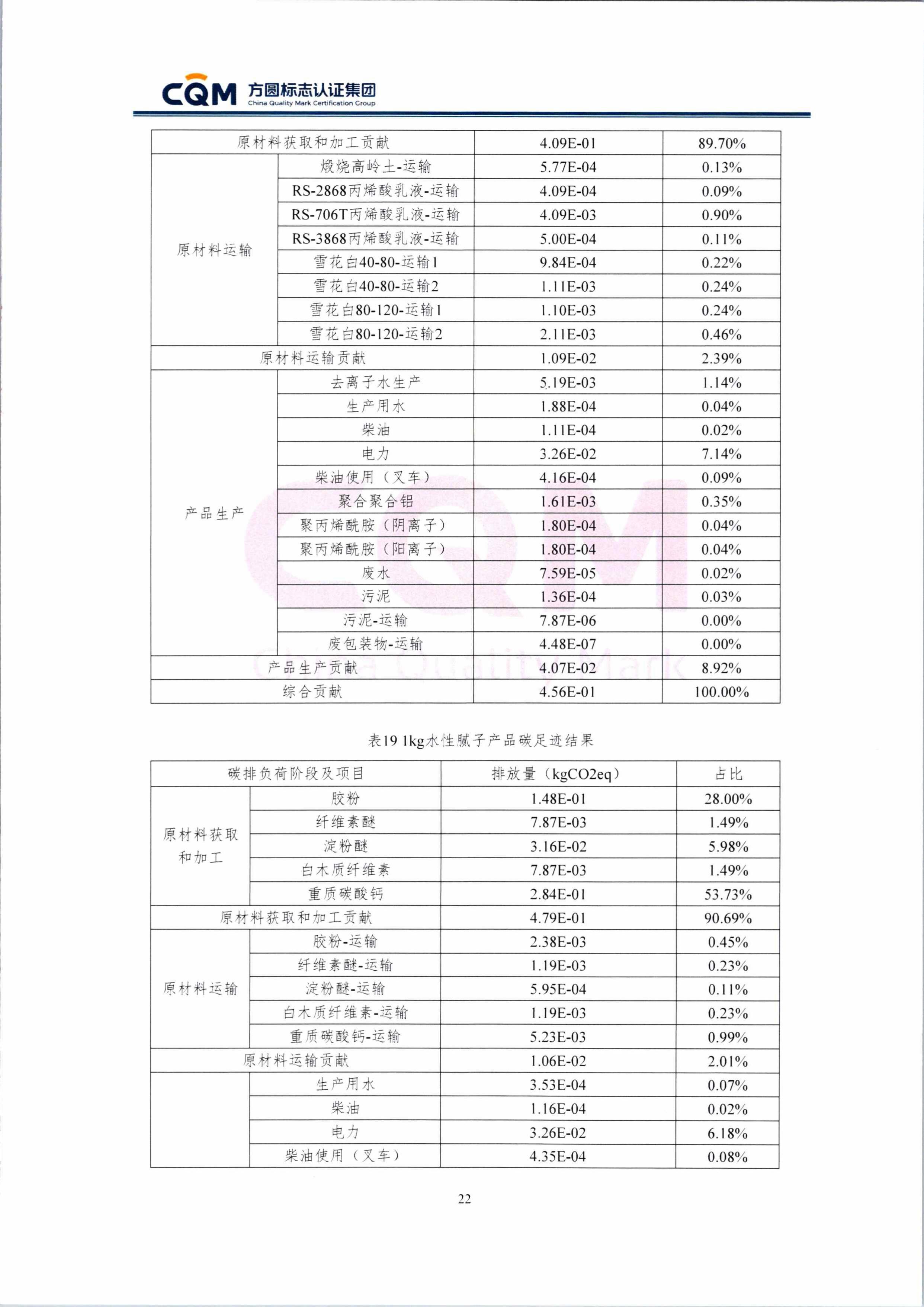 产品碳足迹-图片-29.jpg