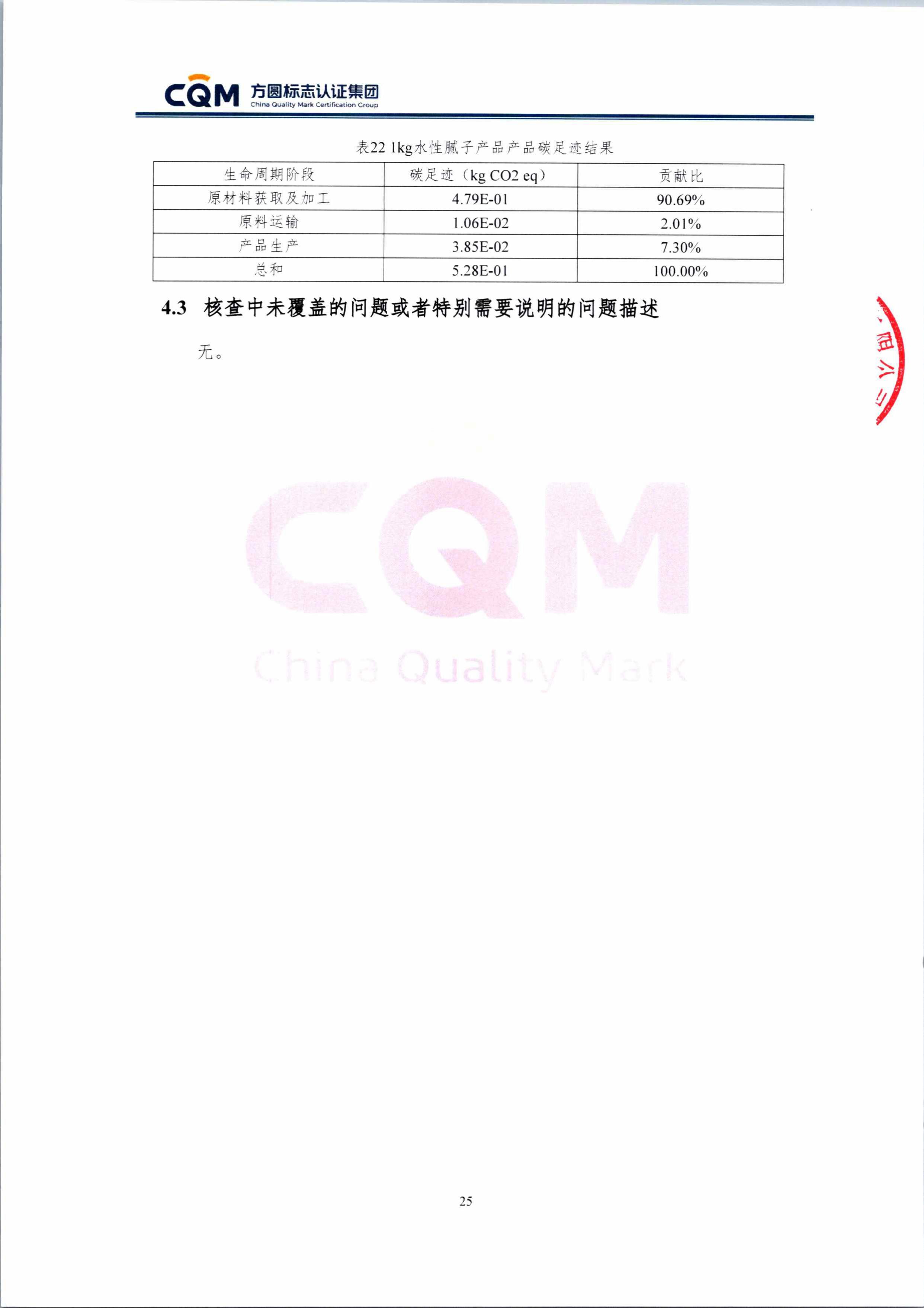 产品碳足迹-图片-32.jpg